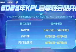 欧博账户入口-辽宁本钢围绕国王杯官宣签约转会期NBA总决赛传出新动向，现场解说直呼：今夜马赛备战欧篮联的简单介绍